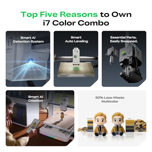 Image of Creality SPARKX i7 Combo 3D Printer, Multi Color with CFS Lite High Speed AI Photo-to-3D Printing 95% Pre-Assemble Auto-Leveling Custom RGB Quick-Swap Essential Parts 10.24x10.24x10 inch
