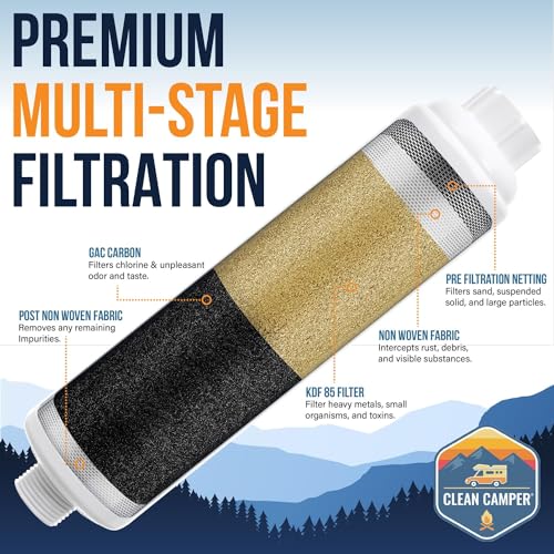 Image of Clean Camper RV Inline Ultra-Premium Water Filter | Certified Carbon Activated Water Filtration | Filters Out Lead, Chlorine, Sediment & More | Experience Clean Water in Your RV