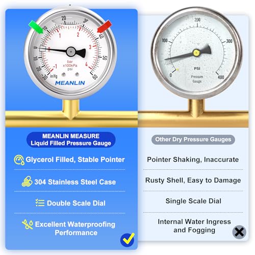 Image of MEANLIN MEASURE -30inHG~60Psi Vacuum Pressure Gauge 1 /8 inch NPT 2.5 inch FACE DIAL, Stainless Steel Liquid Filled Pressure Gauge WOG Water Oil Air Center Back Mount (with 2PCS Snaps)
