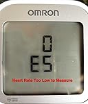 Review Image by Conspicuous Consumer Conspicuous Consumer