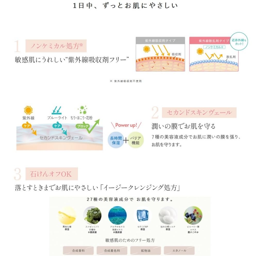 Amazon.co.jp: セフィーヌ FOR SALONS ザ・UVカットエクリュ 25 30g