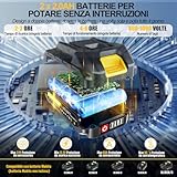 SundpeyPRO B0GF8R2MBZ lato 3