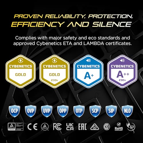 Image of ORA PRO G1 1000W Gold PSU ATX 3.1, Fully Modular, Quiet, Black | ATX 3.1, PCIe 5.1 12V-2x6 Cable, Cybenetics Gold Certified, 148mm Quiet Fan, Gaming PC Desktop