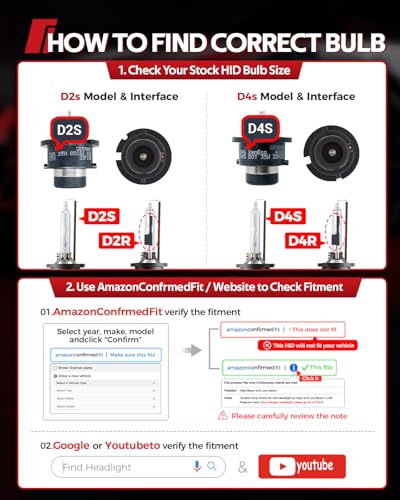 Image of Torchbeam D2S HID Bulbs, 35W Xenon HIDBulbs,6000K Diamond White HID Lights, 5 Minutes Installation, Pack of 2