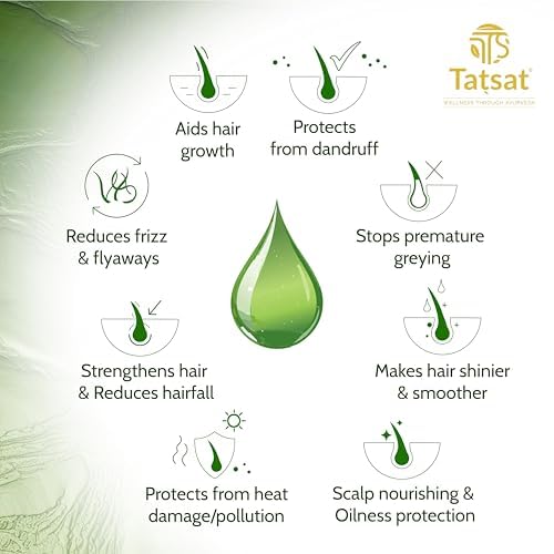 Tatsat Ayurvedic Neelibhringadi Hair Growth Serum- 30ml | Premium Organic Men & Women Hair Serum | Modern Hair Care Needs | Exquisite Hair and Scalp Nourishing Serum | Natural Solution for Hair Growth - Image 4