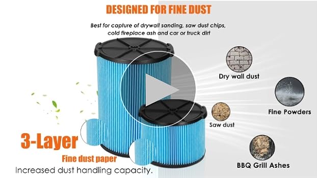 Amazon.com: LVJUSEN VF4000 Replacement Filter for Ridgid