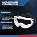 NEIKO Pro 53875B Clear Protective Lab Safety Goggles 2 pack, Chemistry, Scientific, Construction Goggles, Contractor Work, Woodworking, Anti-Fog and Splash, Includes Indirect Vent and for Men & Women
