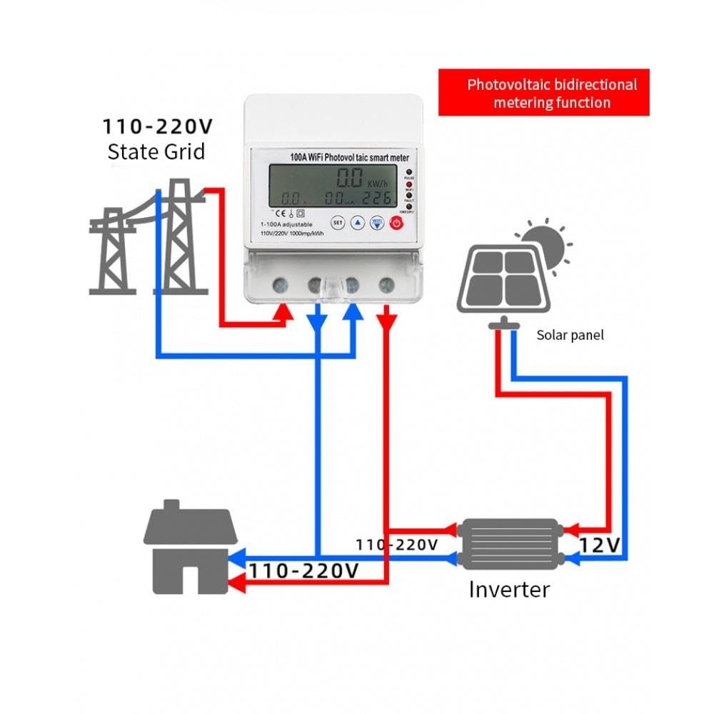 Contatore Elettrico Intelligente WiFi 100A, Misurazione Energia Bidirezionale/Controllo Remoto/Protezione da Sovratensione e Sottotensione, Monitor di Potenza Monofase 4P 110/220V