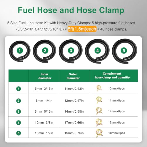 Image of 5Ft Fuel Line Hose Kit 5PCS with 40Pcs Clamps, 3 /8 inch,5 /16 inch,1 /4 inch,1 /2 inch,3 /16 inch ID High Performance 300PSI NBR Rubber for Automotive, Small Engines, ATV, Push Lock Reinforced