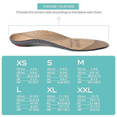 Plantillas para artritis Ideal Fit XS miniatura 6