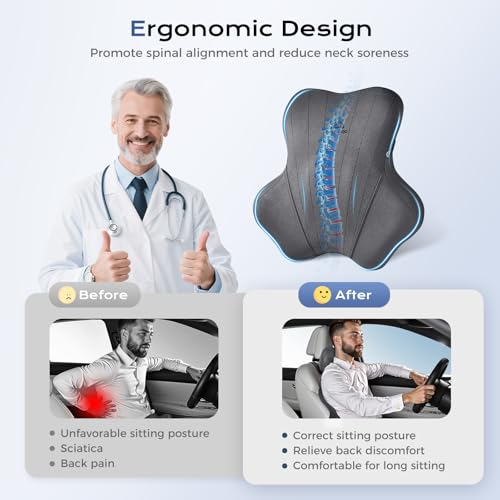Image of Coverado Car Lumbar Support Pillow and Car Neck Pillow Kit, Ergonomic Design Car Headrest Pillow for Driving, Relax Back Head Muscles Relieve Driving Fatigue, Breathable & Removable Cover, Gray