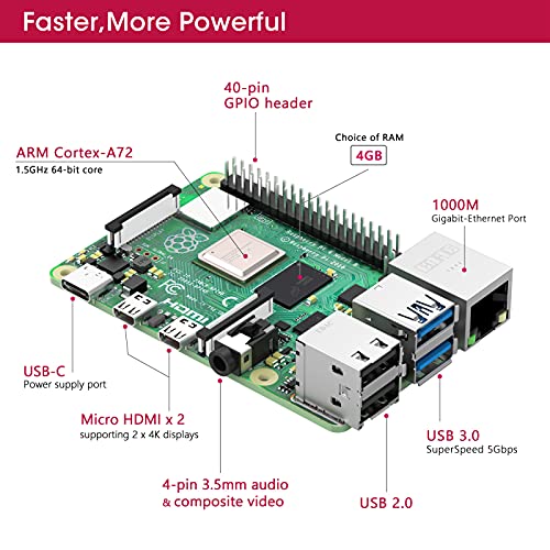 Bqeel Raspberry Pi 4 Model B 4GB RAM Starter Kit, MicroSD 128GB(aggiornata da 64G), RPi Barebone con accessori Micro HDMI, Custodia, Alimentatore 5.1V 3A con Interruttore ecc