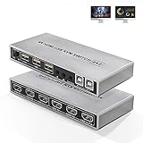 🍈 【Conmutador KVM de doble monitor HDMI 2 puertos】 Este KVM HDMI de doble monitor le ayuda a controlar 2 PC que comparten 2 monitores con un solo juego de teclado y mouse USB, en la condición de sus computadoras o laptops Admite pantalla múltiple o pantalla dual. Si su computadora tiene solo una salida HDMI, puede usar un conversor o cable de conversión, como un conversor o un cable de conversión de VGA a HDMI, un conversor o un cable de conversión de DVI a HDMI, etc.
