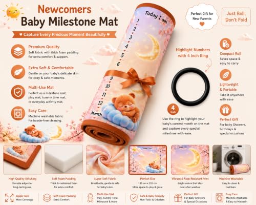 Image of NEW COMERS Milestone Baby Blanket for All Season Play Mat, Super Soft Foam | 3 Layer Thick Mat Blankets for Kids /New Born Monthly Photoshoot