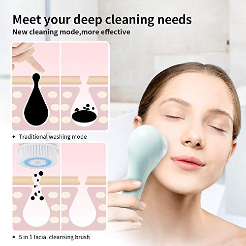 Myra Parker Facial Cleansing Brush Head Replacement, Facial Cleansing Brush Head, Exfoliator Facial Brush Heads, For Acne Prone, Clogged And Enlarged Pores Sensitive Skins -Luxe Cashmere (4Pack) #TOP4