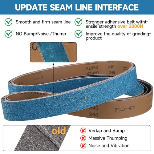 Shineboc Sanding Belt 50 x 2000 mm, 6PCS Sander Belts 40/60/80/120/240/400 Grit for Polishing Metal Wood - Image 3