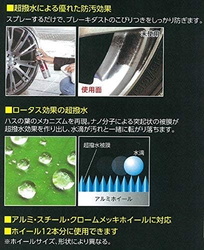 Amazon Sonax ソナックス ホイールコーティング 436300 車 バイク 車 バイク