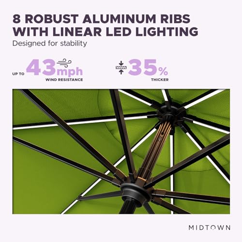 Image of Midtown Umbrellas LED Swilt - 9 Ft Solar LED Patio Umbrella, Pear Canopy