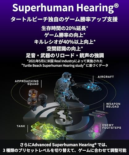 undefined 【Amazon.co.jp限定】【APEX ALGSスポンサード】TURTLE BEACH ゲーミングヘッドセットStealth 700 Gen 3 XB マルチプラットフォーム コバルト ワイヤレス ドングル2個 2.4G/Bluetooth 同時 Xbox/PS5/PS4/PC/Steam Deck対応 60mm マイク AIノイズキャン 80時間持続【メーカー保証2年+代理店保証6ヶ月】 の商品画像 13