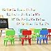DECOWALL DA-1701 Alphabet ABC with Pictures Kids Wall Stickers Wall Decals Peel and Stick Removable Wall Stickers for Kids Nursery Bedroom Living Room (Large) d?cor