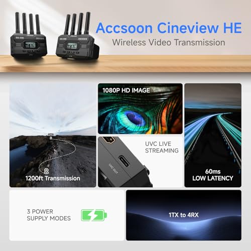 Image of Accsoon CineView HE Wireless Video Transmission HDMI Transmitter&Receiver, Dual-Band 1080p60 1200ft RNG.60ms LAT., UVC Livestreaming, 4 Devices Monitoring,Compatible with CineView M7 Pro /SE /2 SDI