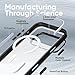FLOLAB Surtect Tri-Fusion Magnetic for iPhone 17 Pro Max Case Protective Slim Design Magsafe Compatible Military Grade - Clear Matte Translucent