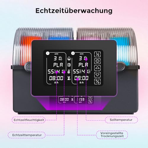 Comgrow SH03 Filamenttrockner, 4-Spulen Trocknerbox, Doppelter 200W-PTC bis 85°C, 2 Unabhängige Heizkammern, Automatische Entfeuchtung & Dichtung für PLA PETG ABS TPU ASA 1,75/2,85mm