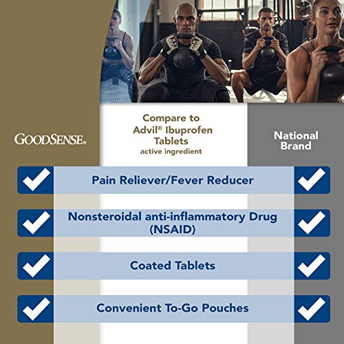 Image of GoodSense Ibuprofen 200 mg (NSAID) Tablets, 100 Count | Pain Reliever and Fever Reducer, Headache, Backache and Arthritis Pain, Menstrual Pain