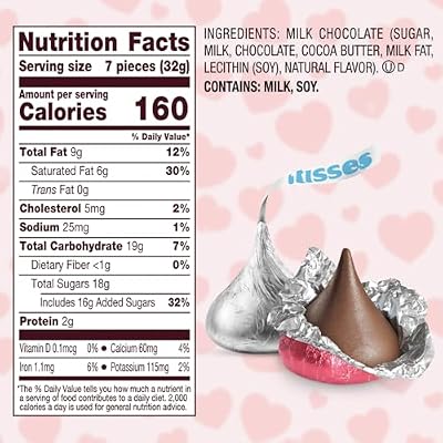 Pink and Silver Foil-Wrapped Milk Chocolate Candy - 1lb Individually Wrapped Chocolate for Gift Bags, Candy Bowls, Parties & Treats Approx. 100 Pieces