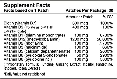 Patch Aid B12 Plus - Image 4