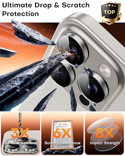 Image of TOCOL for iPhone 16 Pro Max Camera Lens Protector /iPhone 16 Pro Camera Lens Protector Tempered Glass HD Individual Scratch Resistant Cover Accessories Case Friendly 2 Pack(Gray)