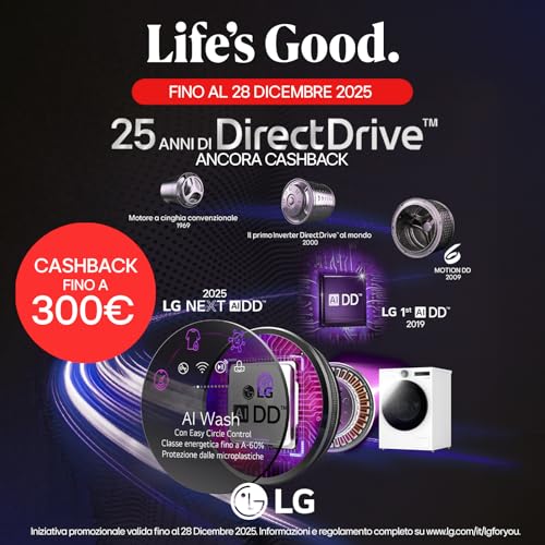 LG WashTower WT1210EGF - 3