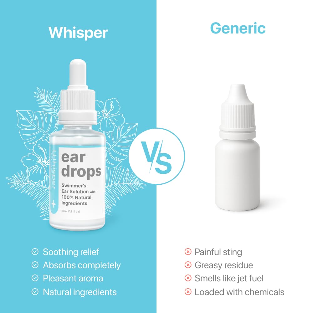 Whisper Ear Drops | 2oz | USA | All Natural Swimmers Ear Drops for Adults with Itchy Ears | Swimmer's Ear Drops Combat Swimmers Ear with Acetic Acid Ear Drops — Amazon image 3