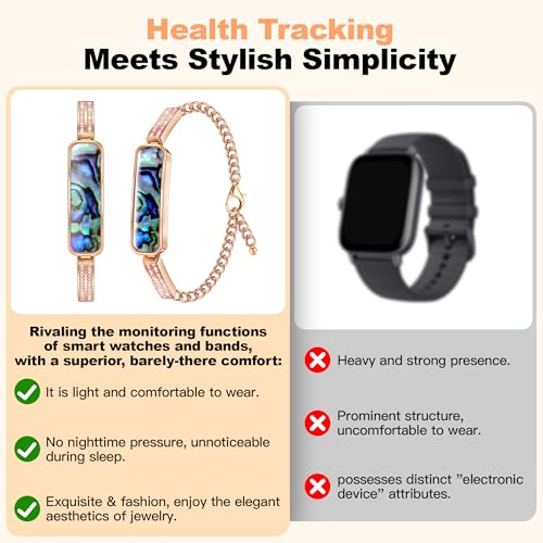 Image of Smart Bracelet for Women, Health Activity Fitness Trackers, 24 /7 Heart Rate, HRV, Blood Oxygen & Stress Monitor, 24H Sleep Tracker, Free APP for iOS & Android, Blue