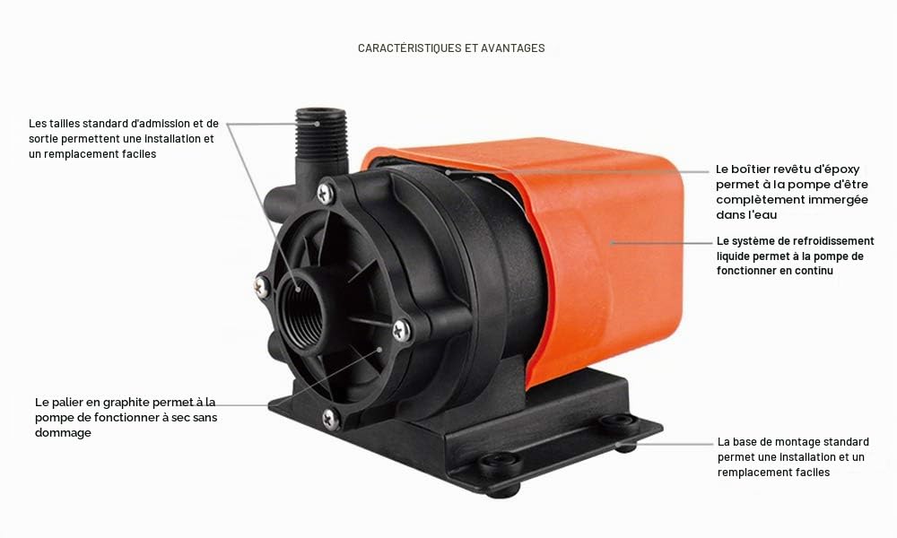 Seaflo 31 LPM (500 GPH) Marine Climatisation Pompe de Circulation de l'eau de mer 230 V