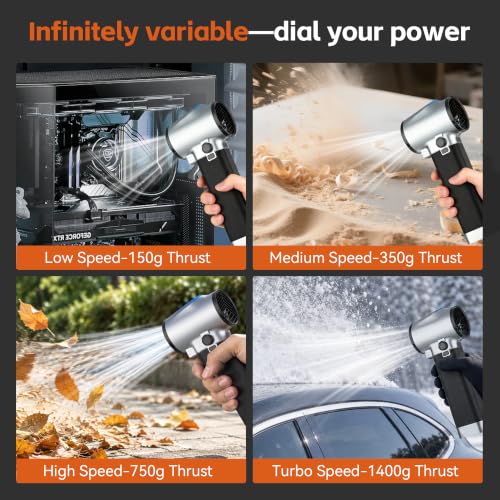 Thrustmax Leaf Blower Cordless
