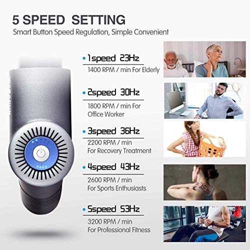Massage Gun,WASAGUN Personal Percussion Massager Deep Tissue Massage Gun for Muscle Pain Relief, Professional Massage Gun for Athletes, Handheld Massage Gun with 5 Speeds, Full Body Percussion Massage