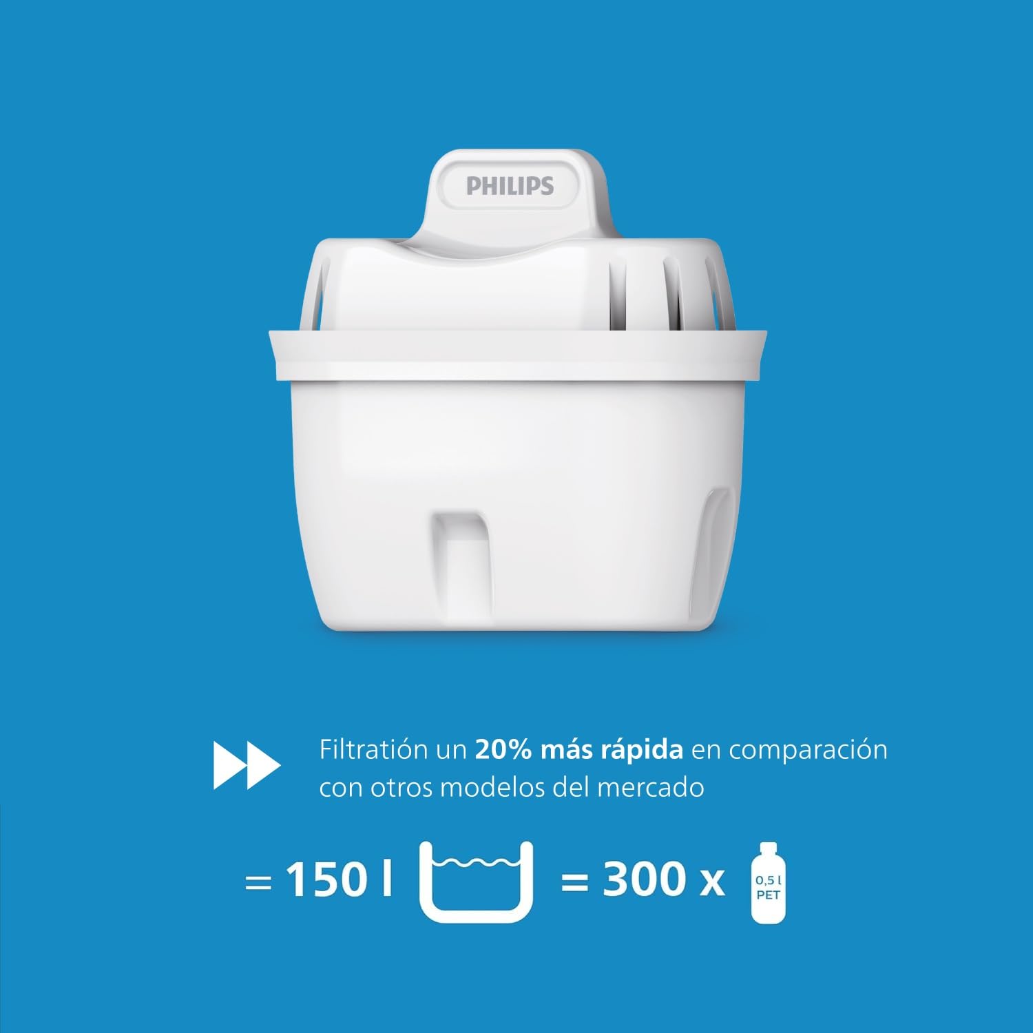 Philips 3100 Series Dispensador de Agua Caliente con Filtración Taste+, Agua Caliente filtrada en Segundos, Reduce el Cloro y la Cal, No Requiere Instalación