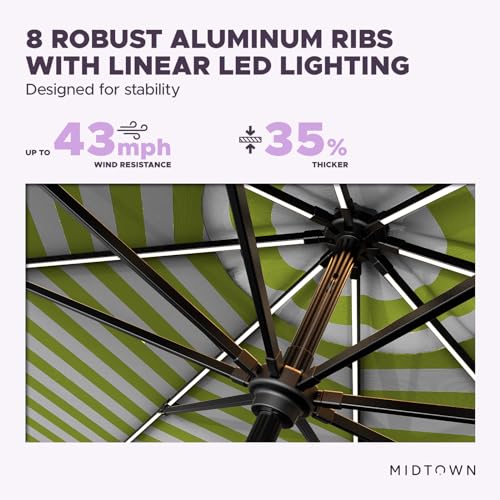 Image of Midtown Umbrellas LED Swilt - 9 Ft Solar LED Patio Umbrella, Pear Stripes