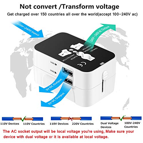 Travel Adapter, Worldwide All in One Universal Power Adapter AC Plug International Wall Charger with Dual USB Charging… - Image 5