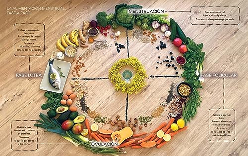 Alimentación y salud femenina: Cuida tus hormonas comiendo rico (Bienestar, estilo de vida, salud) - imagen 5