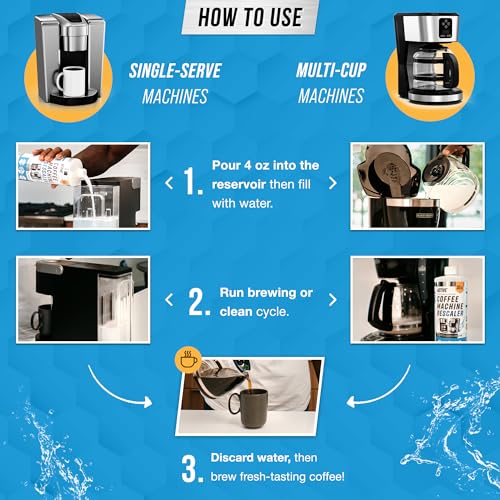 Image of ACTIVE Coffee Machine Descaler Descaling Solution - 32oz (8 Uses) Compatible with Keurig,Nespresso,Breville,Delonghi, Jura, Ninja - Espresso Coffee Maker Cleaner,Coffee Pot Cleaning Limescale Remover