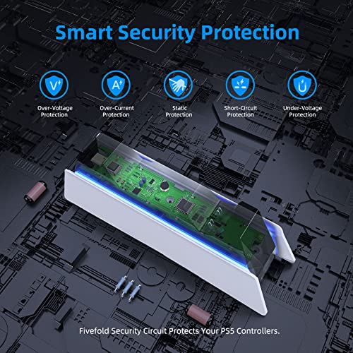 Ps5 Controller Charging Station With Fast Dual Charging Dock Ps5 Charger For Playstation 5 Dualsense Wireless Controller Accessories, Blue Led On/Off Automatically When Charging And Fully Charged #TOP7