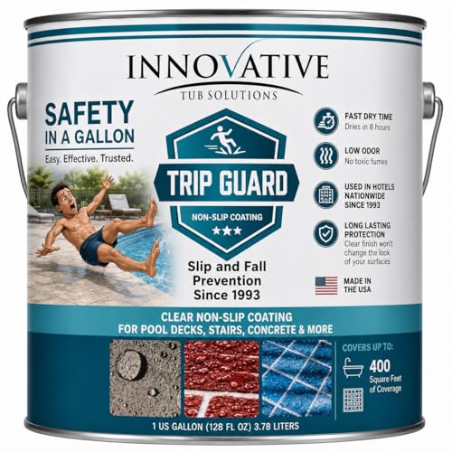 Trip Guard - Clear Anti Slip - Safety Tile and