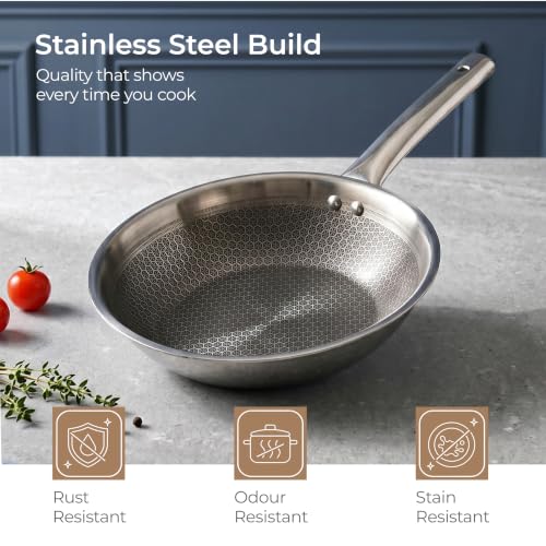 Image of Lifelong Triply Honeycomb Frying Pan for Kitchen | Deep Stainless Steel | 3-Layered Nonstick Coating | 2.5mm Thick | Scratch-Resistant | Even Heating with Less Oil | Gas & Induction Compatible (24cm)