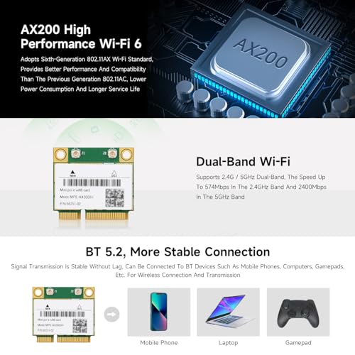 Waveshare Wireless MINIPCIE AX200 NIC, Compatible con Linux, Windows 10/11, Wi-Fi 6 Gigabit de Doble Banda, Estándar 802.11AX, Bluetooth 5.2 miniatura 5
