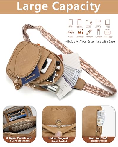 Image of Anti Theft Crossbody Bags for Women,RFID Sling Bag Travel Purse | 5 Compartments,8 RFID Slots,Hidden Pocket,Adjustable Strap,Vegan Leather