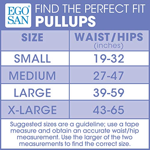 EGOSAN Super Incontinence Adult Pull Up Underwear Adult Diapers with Stretchable Waistband, Maximum Absorbency for Active Men and Women (Extra-Large, 14-Count) - Thumbnail 6