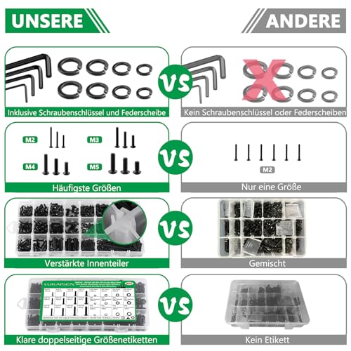 860 Stück M2 M3 M4 M5 Schrauben Set, Innensechskantschrauben Muttern Set, Linsenkopf Sechskantschrauben mit Muttern und Unterlegscheiben Set, Gewindeschrauben Fahrrad Maschinenschrauben Sortiment Set
