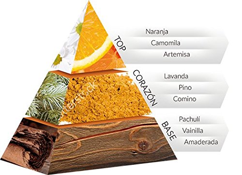 Magno Deodorante, Classic, 150 ml